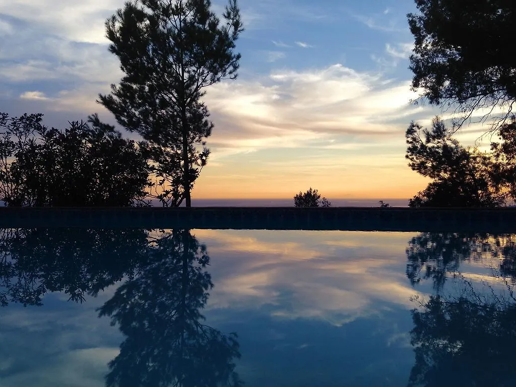 Los Angelitos Hotel Marbella